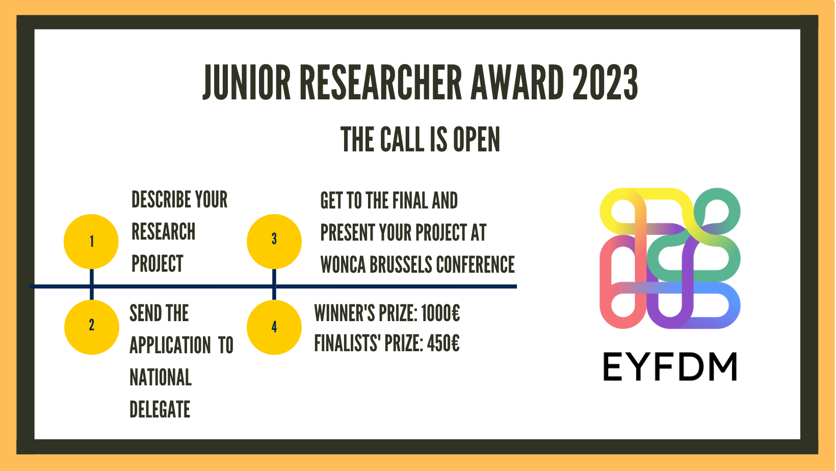 Junior Researcher Award 23 Eyfdm