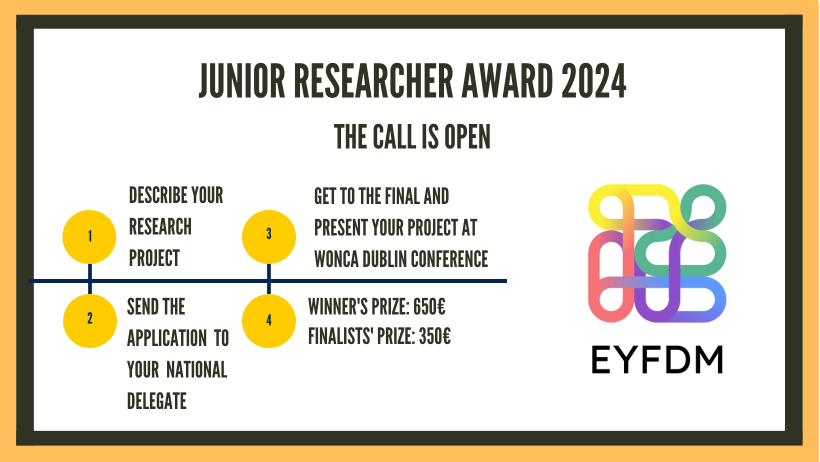 Junior Research Award 2024